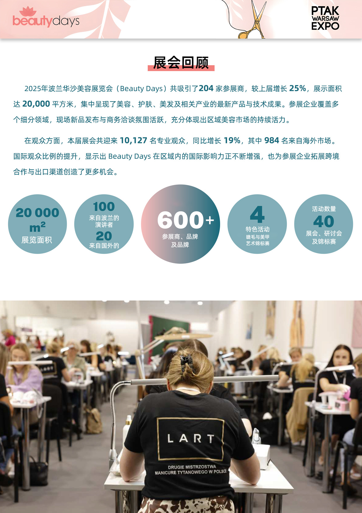 2025年9月波兰华沙美容展览会-3-2.jpg