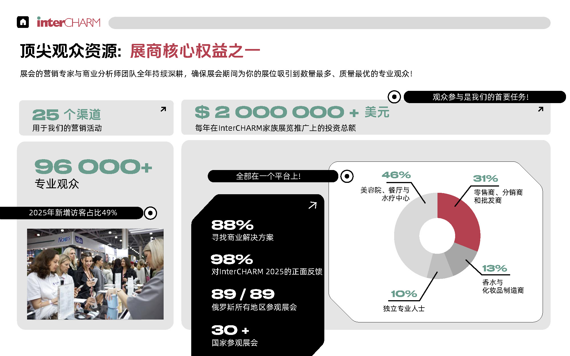 2026年10月俄罗斯_页面_06.jpg