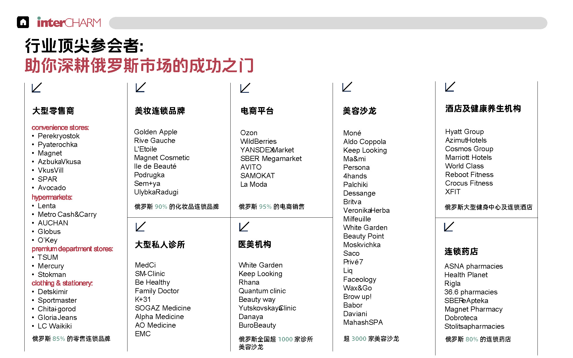 2026年10月俄罗斯_页面_07.jpg