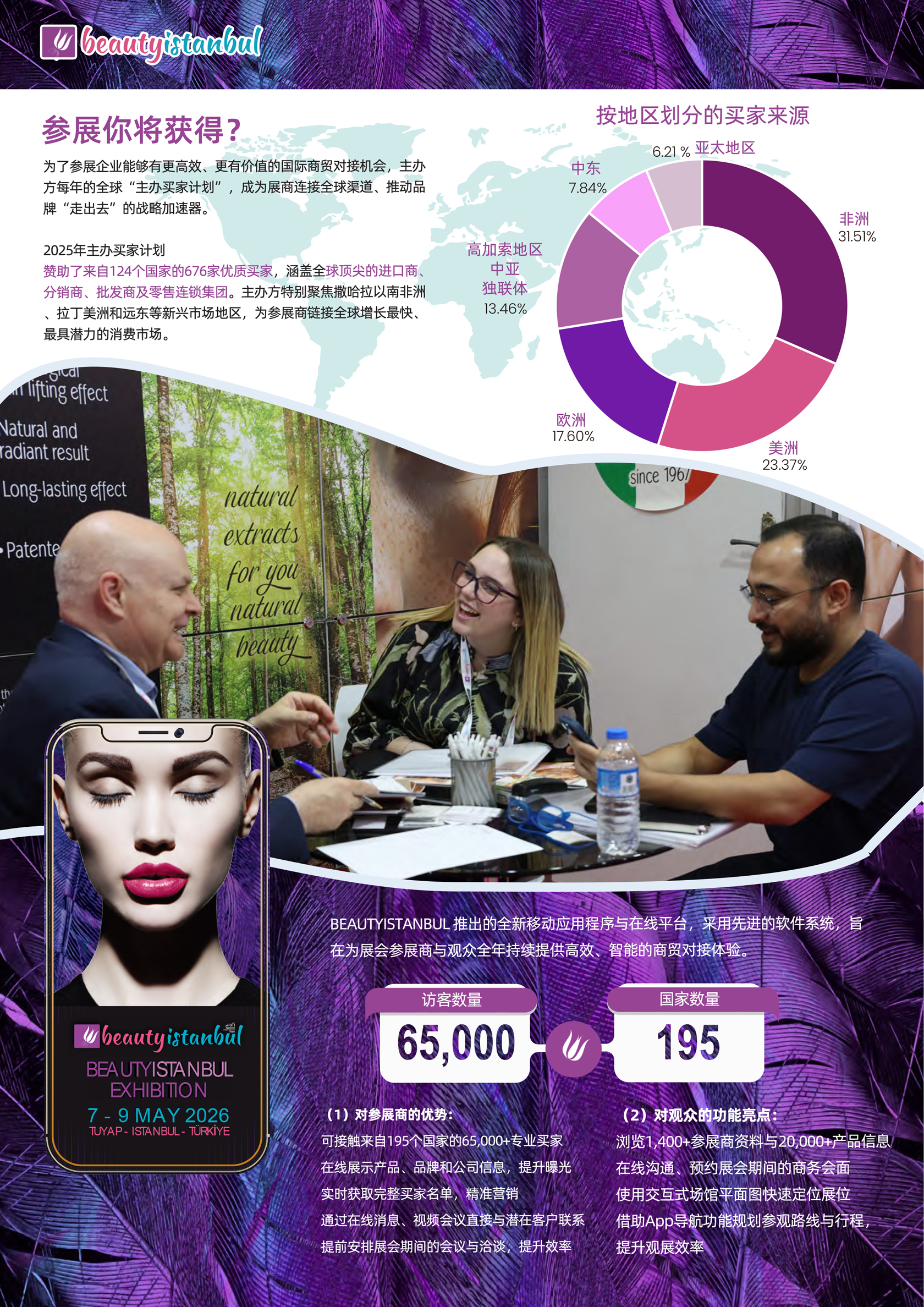 PostShowReport-BEAUTYISTANBUL2026-5.jpg