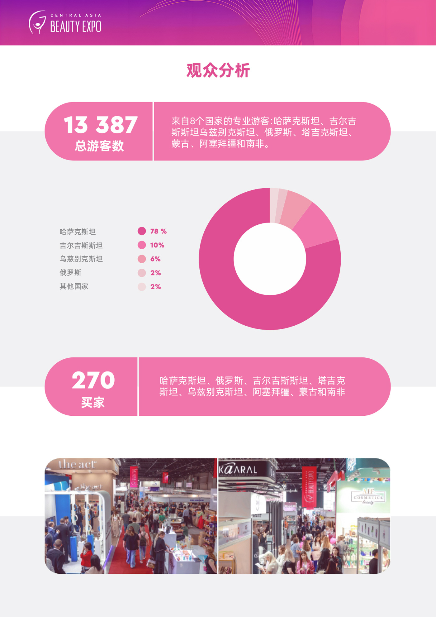2025年6月哥伦比亚麦德林展招展函(1)-2-4-3.jpg