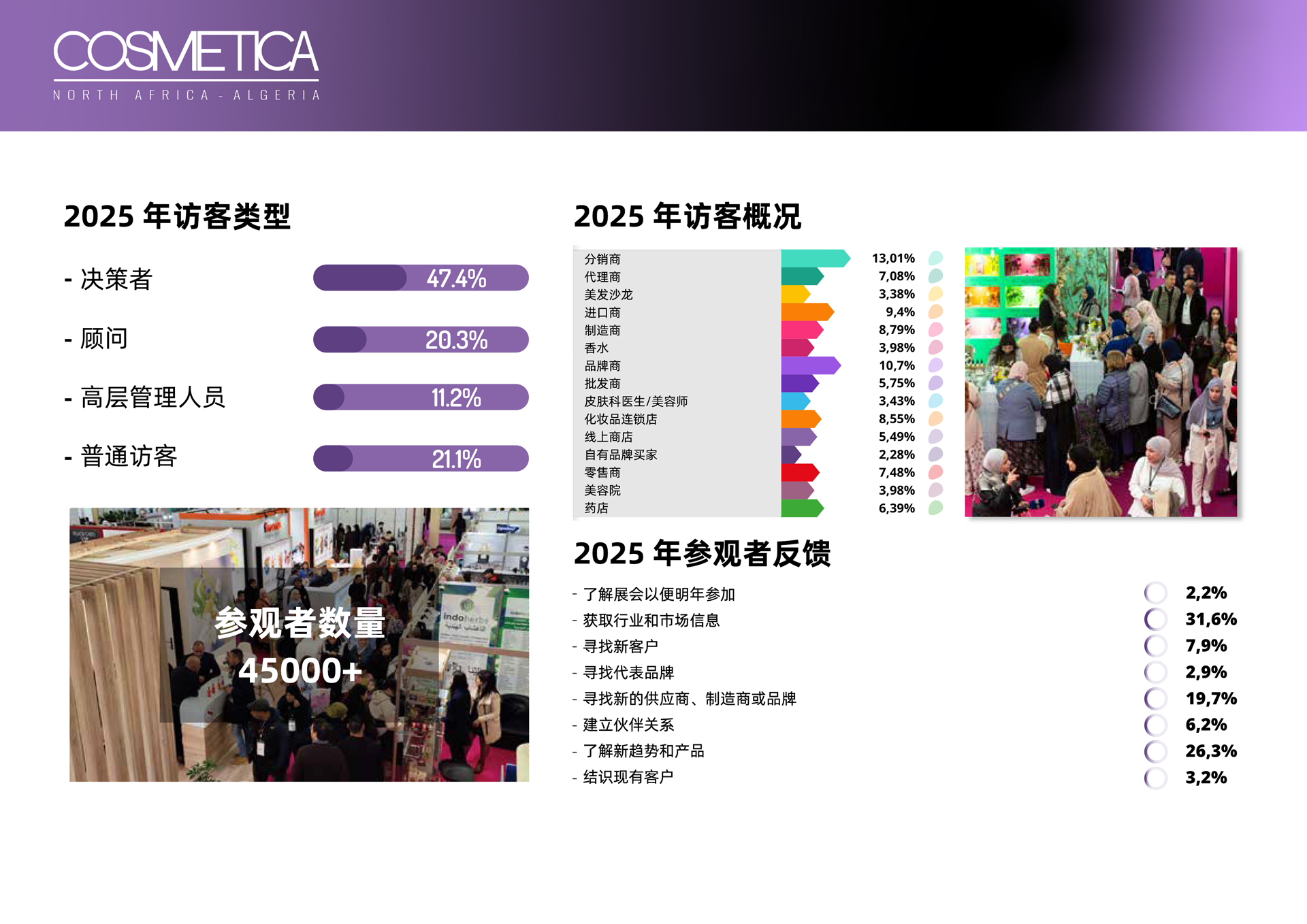 Brochure-COSMETICA-2025-English-Version-4.jpg