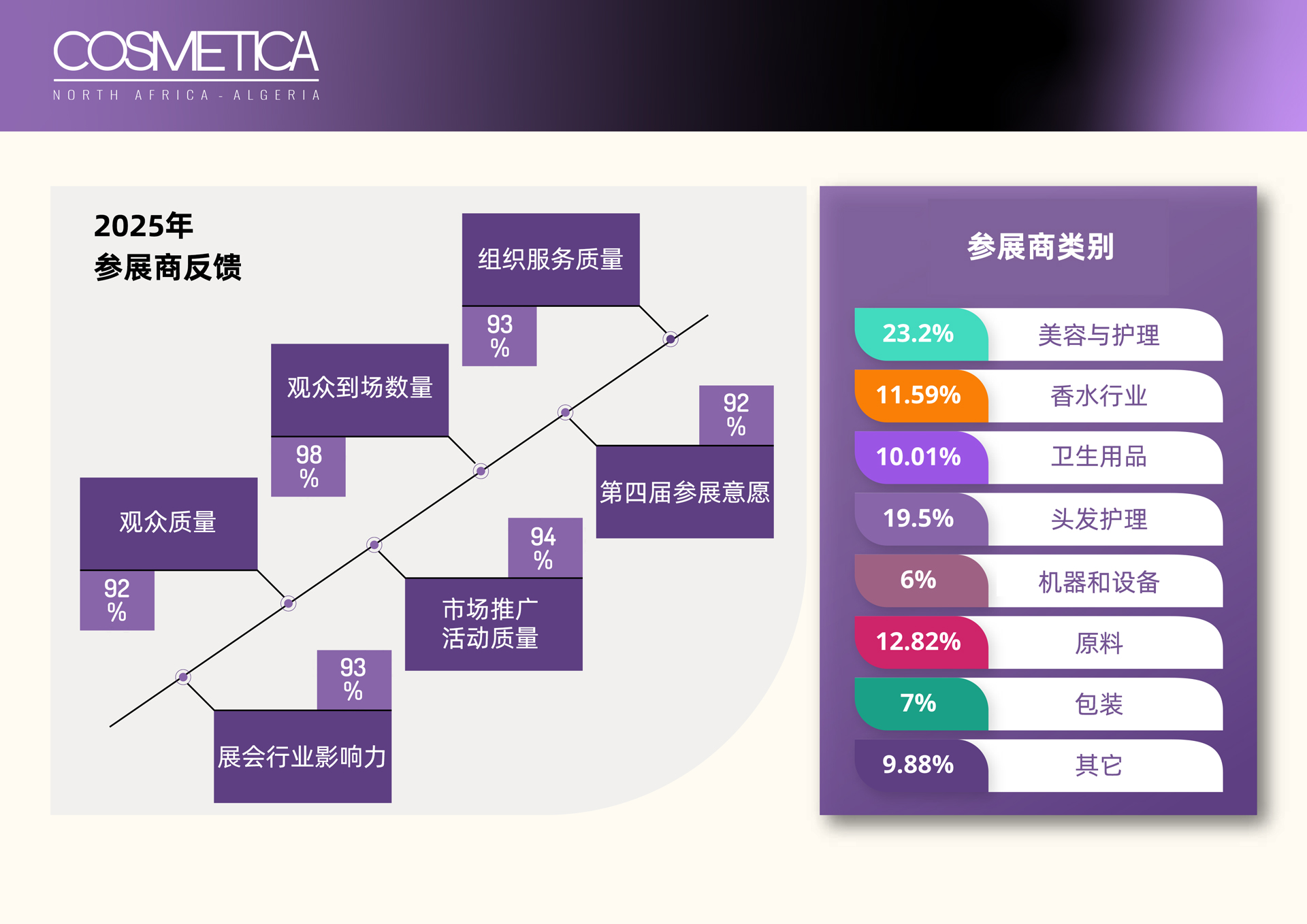 Brochure-COSMETICA-2025-English-Version-3.jpg