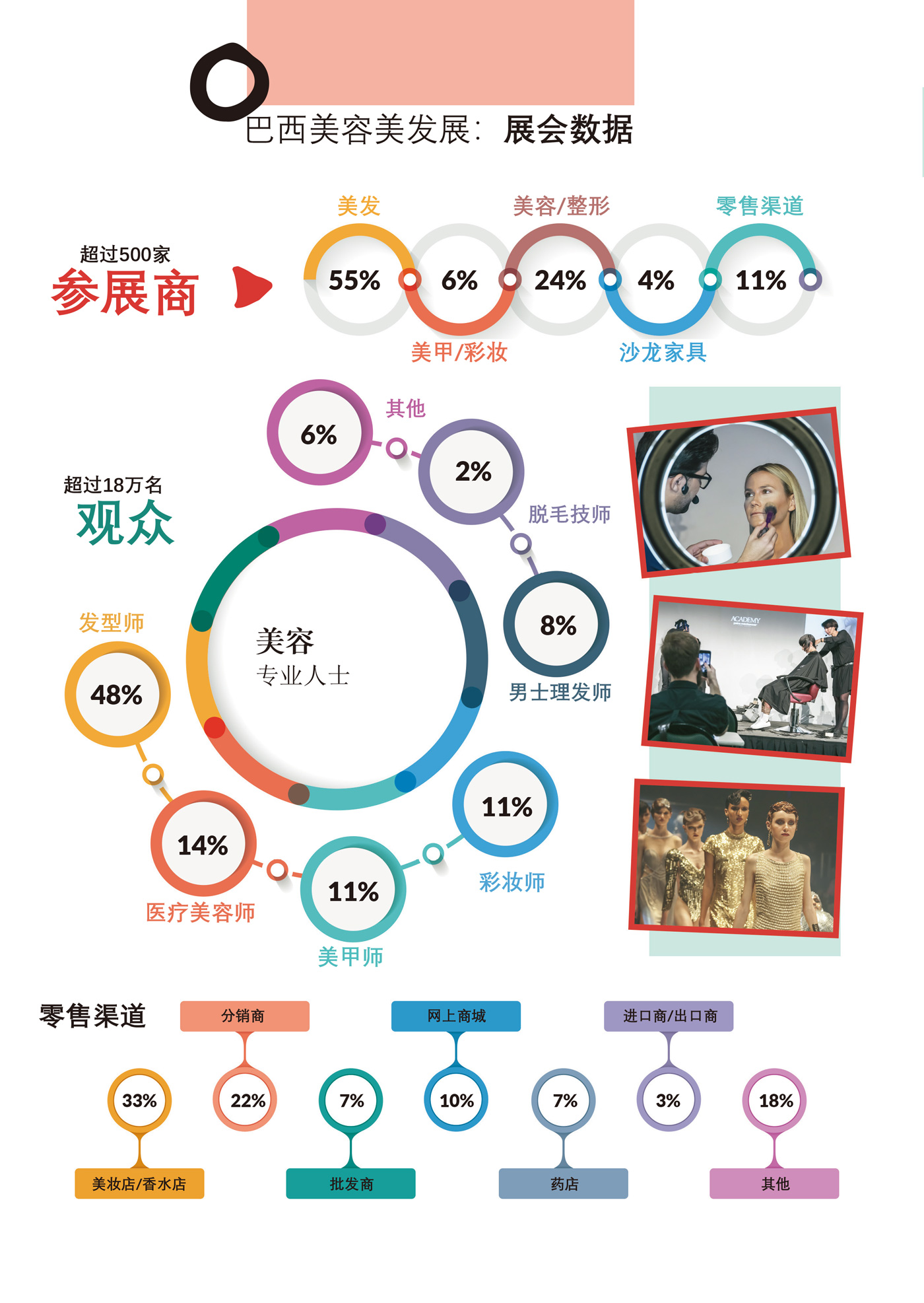 BFB19-brochure_cn_0117-final-2-6.jpg