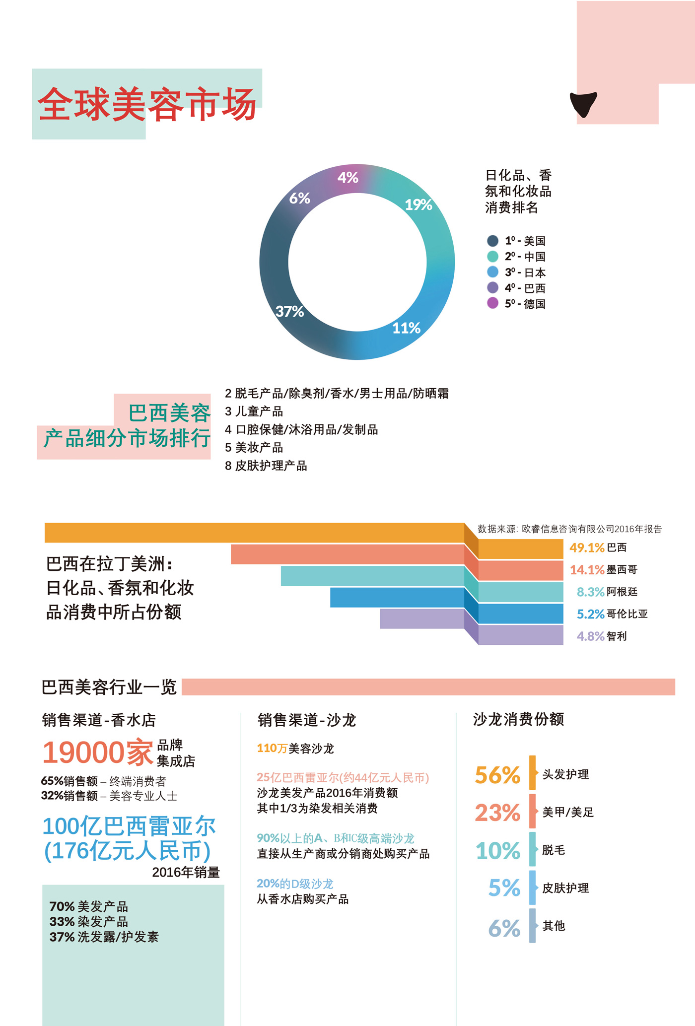 BFB19-brochure_cn_0117-final-2-7.jpg